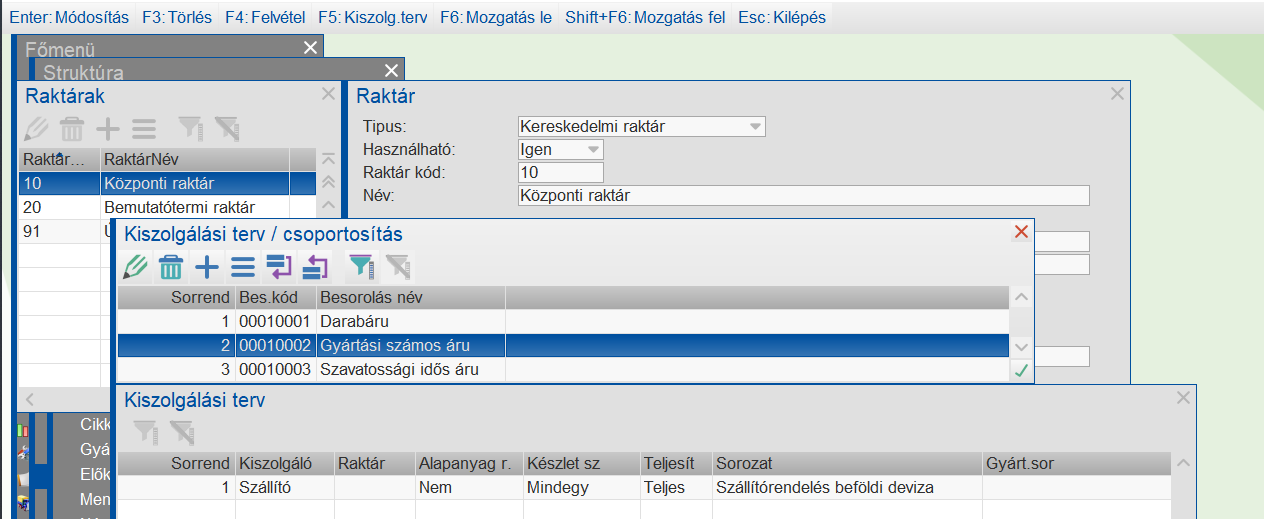 Raktárra vonatkozó kiszolgálási terv