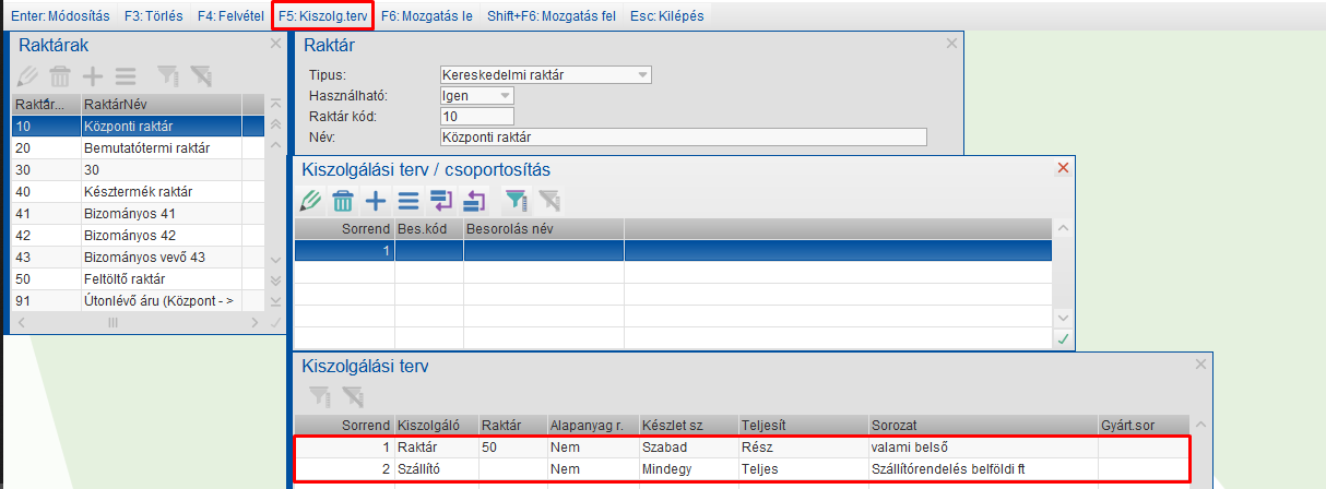 Raktártörzs - Kiszolgálási terv