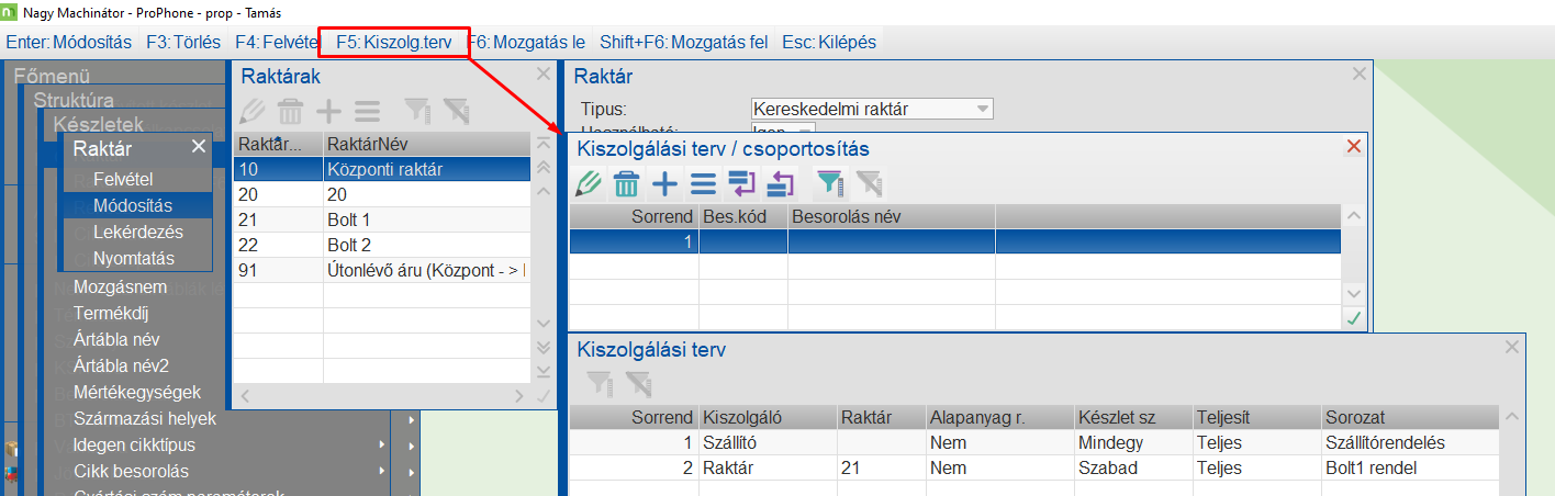 Raktártörzs kiszolgálási terv