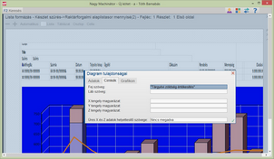 Diagram cimkék megadása