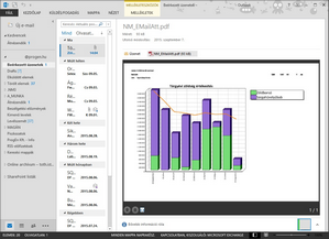 Outlookban a beérkezett email