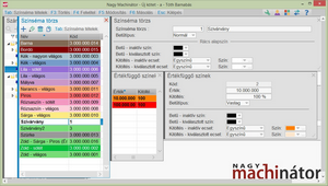 Értékfüggő színséma beállítása