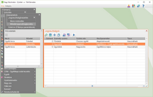 Művelet jogosultságkezelés