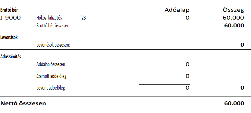 Bérjegyzék a hóközi előlegről