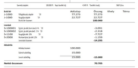 Összevont bérjegyzék