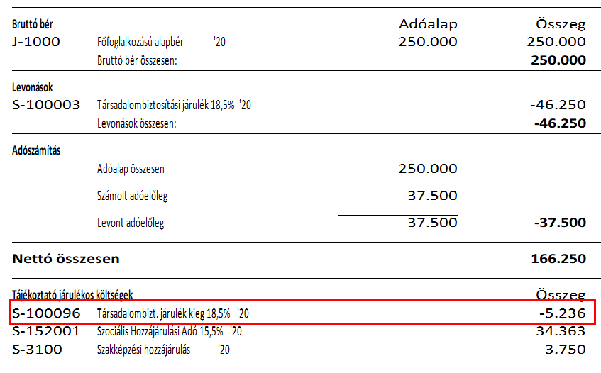 Hó végi számfejtés