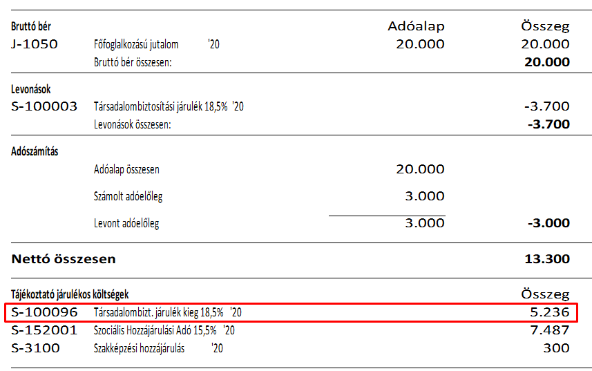 Hóközi számfejtés