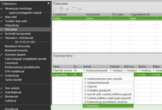Jogosultság jogcímének beállítása