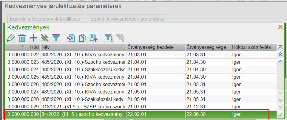 A kisbenzinkutak kedvezménytörzse