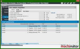 Eset tartós távollétben