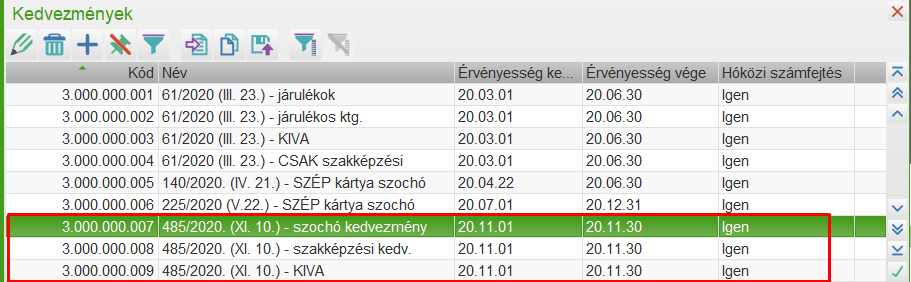 Új kedvezmény törzsek