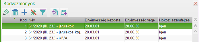 Egyedi kedvezmények törzs