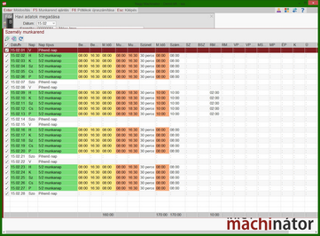 Februári havi adat felvétele