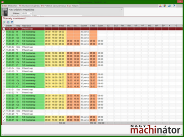 Márciusi havi adat felvétele