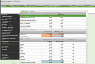 Szabadság részletezése