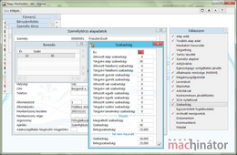 Éves szabadság felvétele