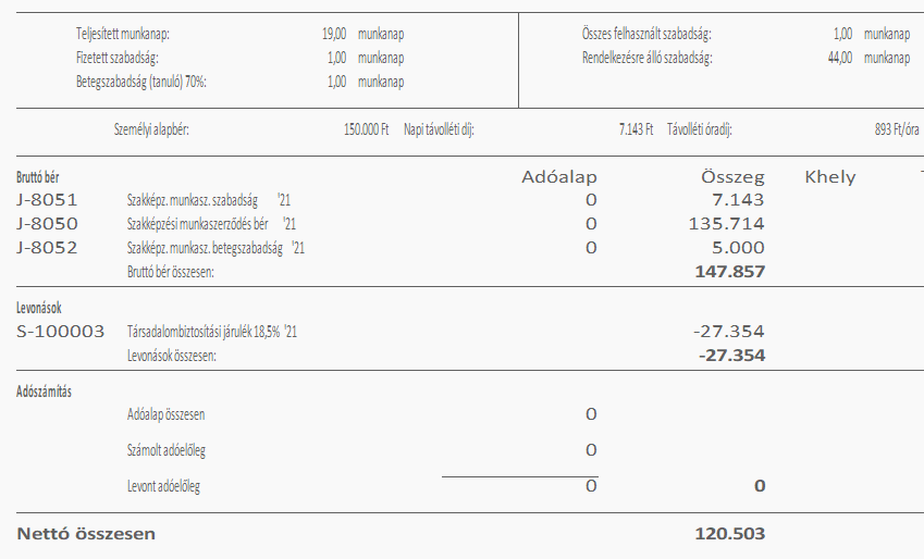 Szakképzési munkaszerződés számfejtés példa