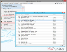 Bevallás paraméterek