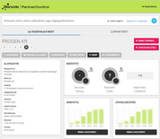 BisNode PartnerControl