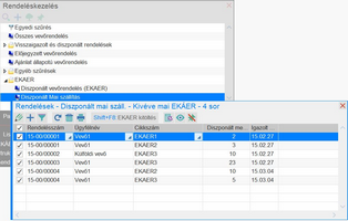 Máig diszponált rendelések