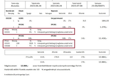 Egységes részletes szöveg&nbsp;