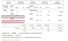 Többféle szöveg cikkenként