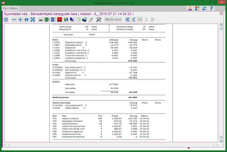 Március havi bérjegyzék - részletes