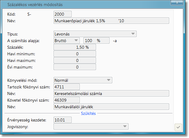 Munkaerőpiaci járulék