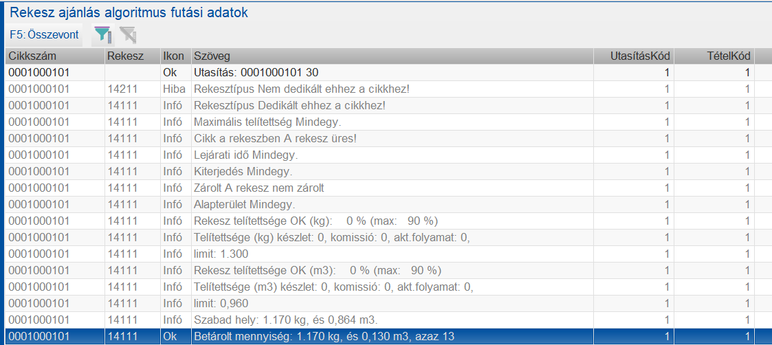 telítettség korlát a futási adatokban