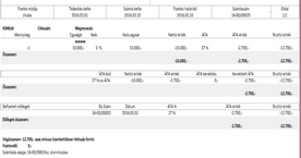 Sztornószámla a visszautalt előleggel