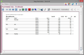 Formázható árváltozás lista