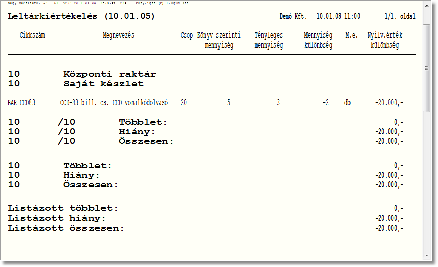 Leltárkiértékelés lista