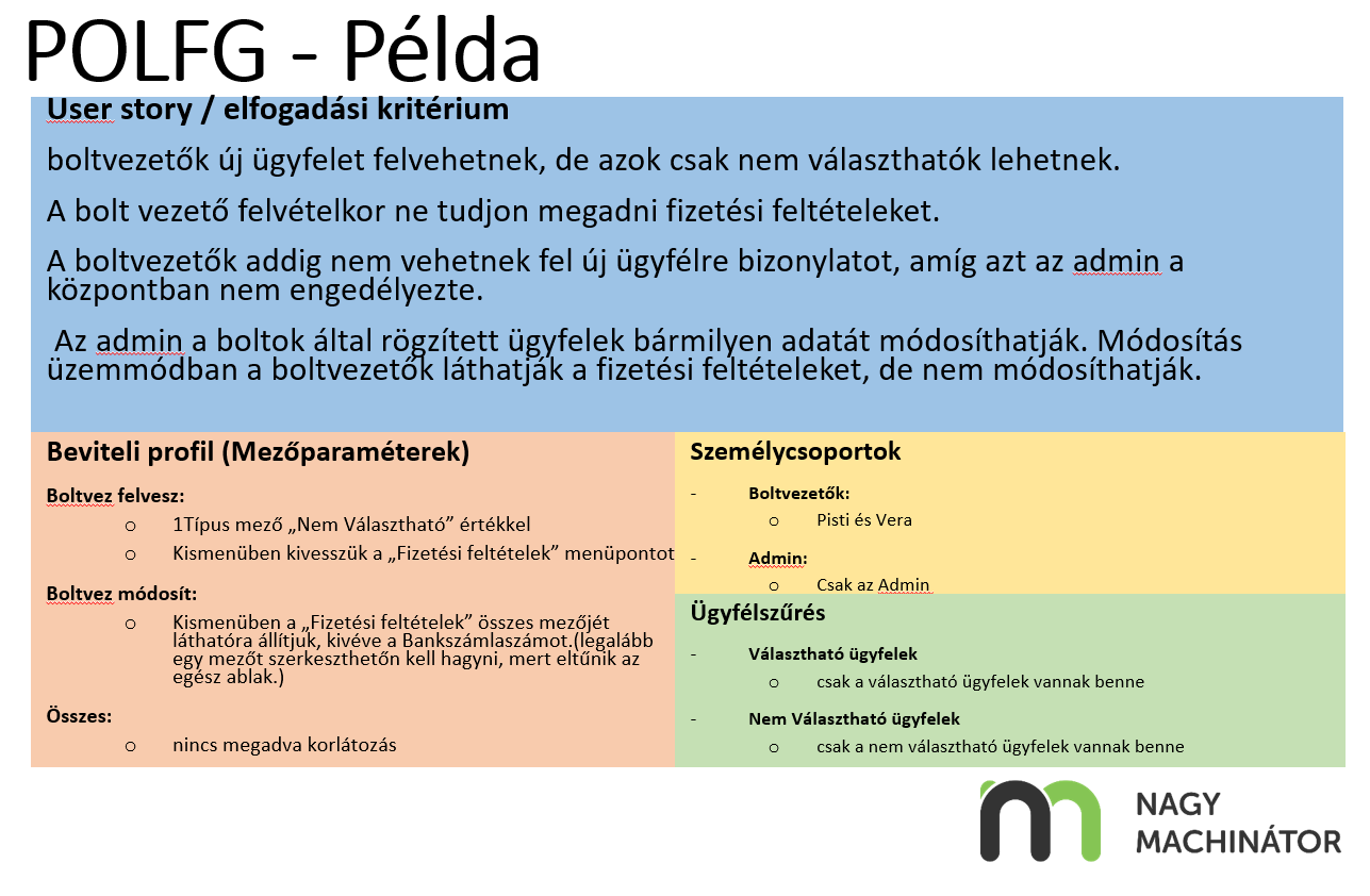 Stratégia alkotása