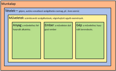 Kattintson a képre!