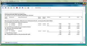 Arányosításba bevont tételek