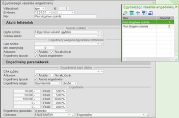 Tárgyhónapban már vásárolt
