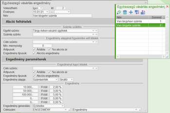 A tárgyévben vásárolt