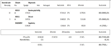 Egyösszegű engedmény külön tételben