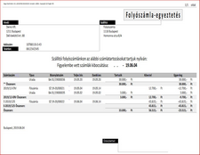 Szállítói egyeztető levél