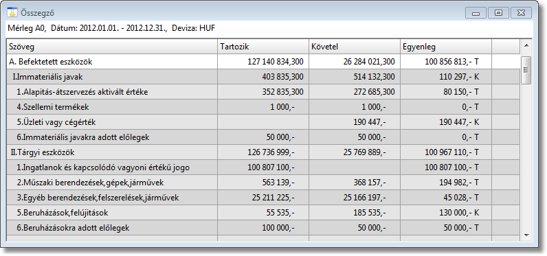 Nagyítás a képre kattintással!