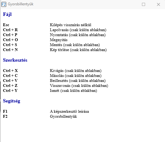 - A képszerkesztőben használható gyorsbillenytűk leírása - 