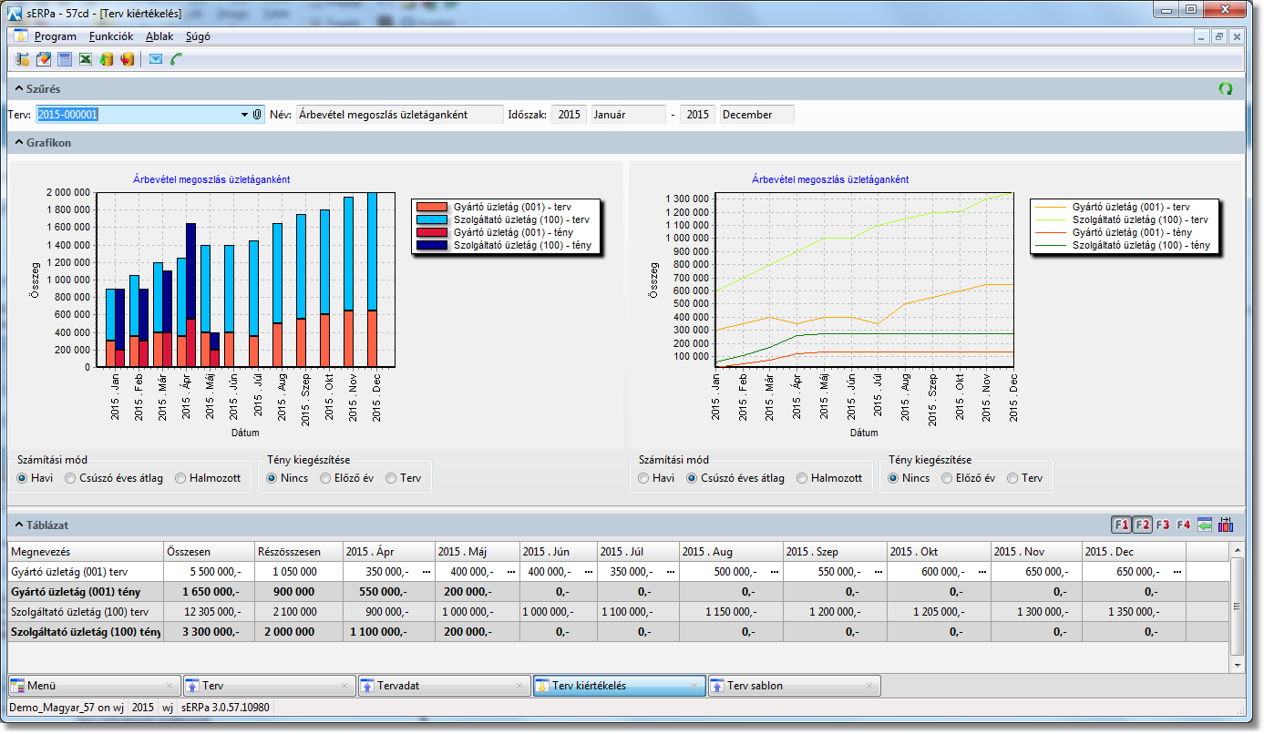 Nagyítás a képre kattintással!