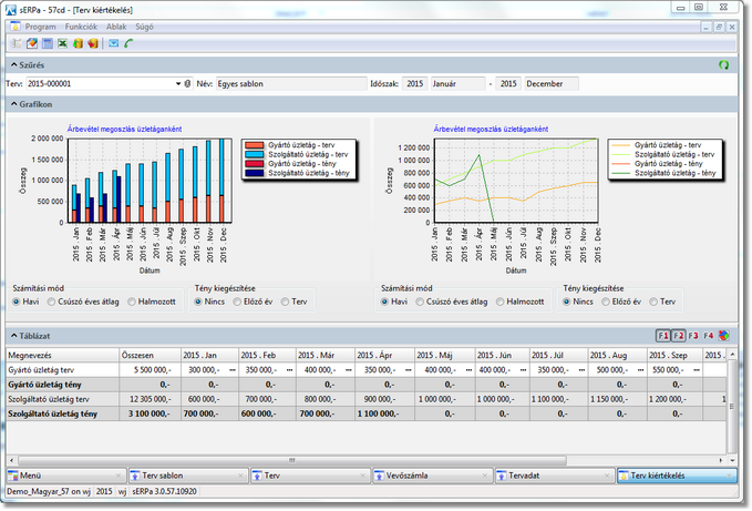 Nagyítás a képre kattintással!