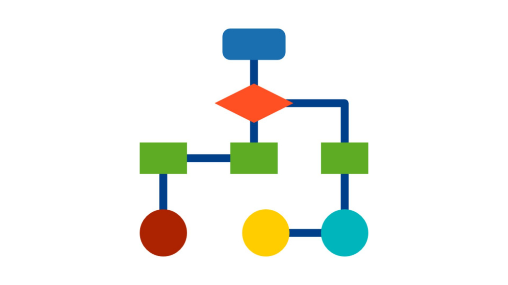Progen vállalatirányítási, ügyviteli rendszerek